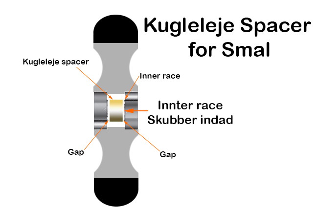 Spacer za wąski