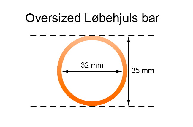 Kierownica oversize / HIC