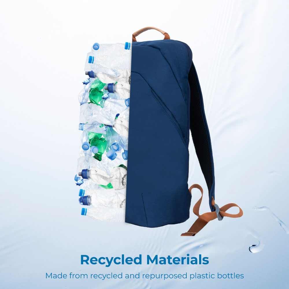 Plecak Annox Essential Sustainable