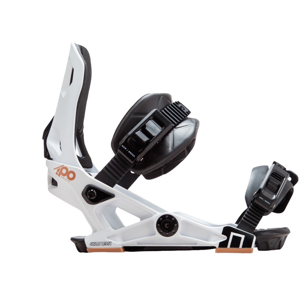 Teraz Ipo Bindings