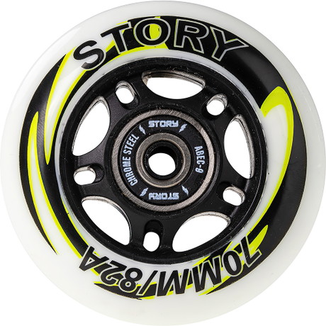 Story Inline Wrotki