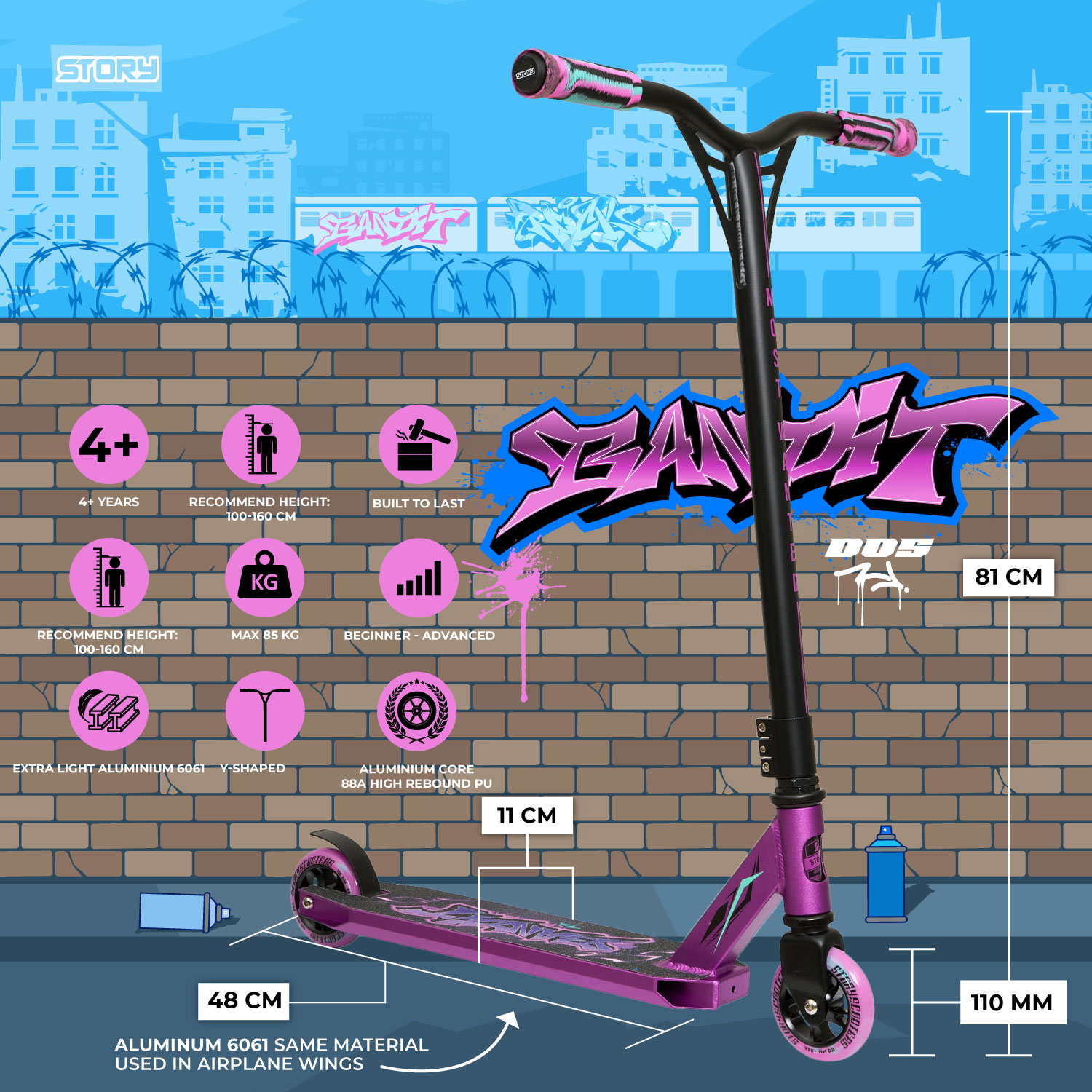 Story Bandit DOS Freestyle Roller